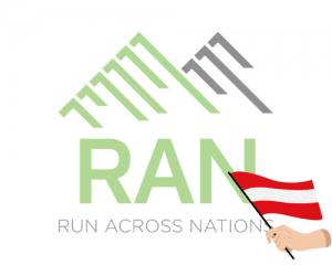 Logo RAN Run Across Nations