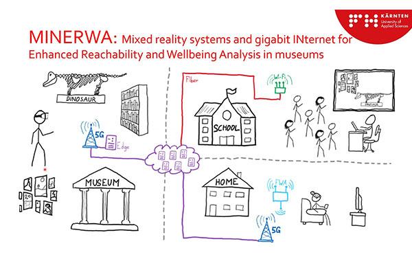FoKo 21.01.2026 Dokumentation Vorschau