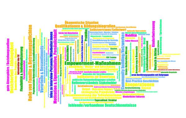 Ausschnitt Serigo-Präsentation IARA-Forschungskolloquium 24.06.2026 online